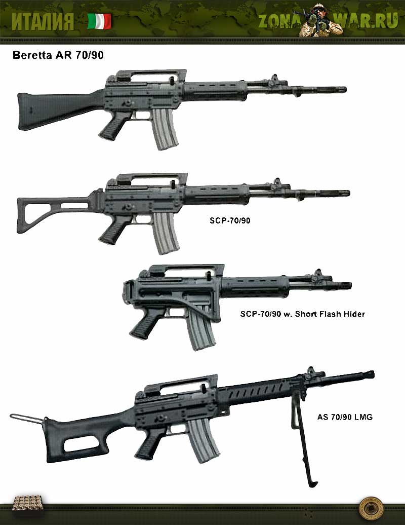 AR 70/90, SC 70/90, SCP 70/90 e AS 70/90