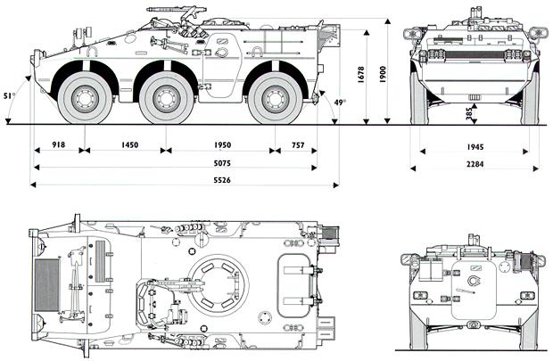 Schema del VBL Puma.