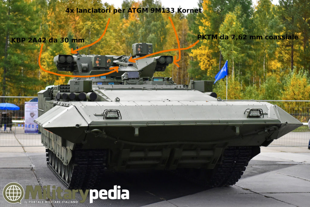 t-15 infografia armata 