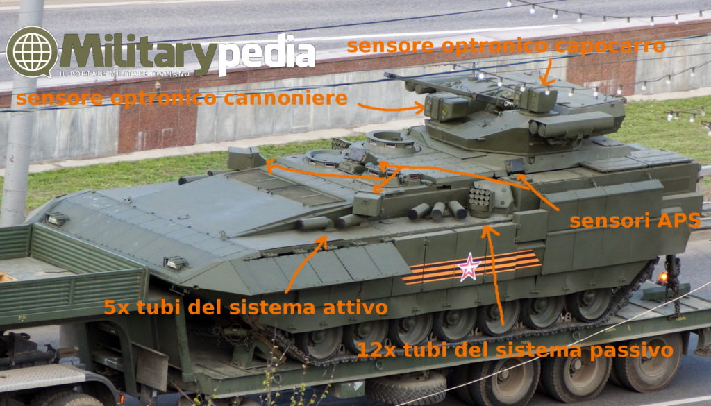 sensor optronic aps active protection system t-15 armata