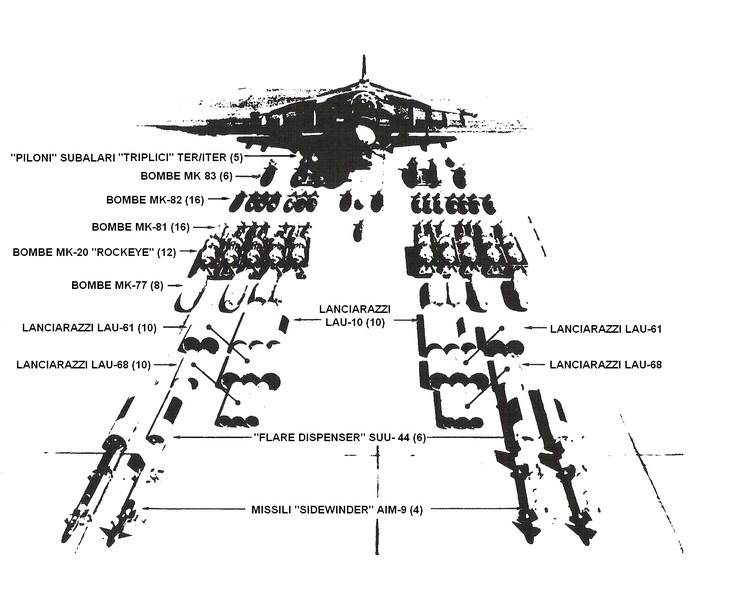 marina militare aviazione portaerei cavour AV-8B Harrier II plus 