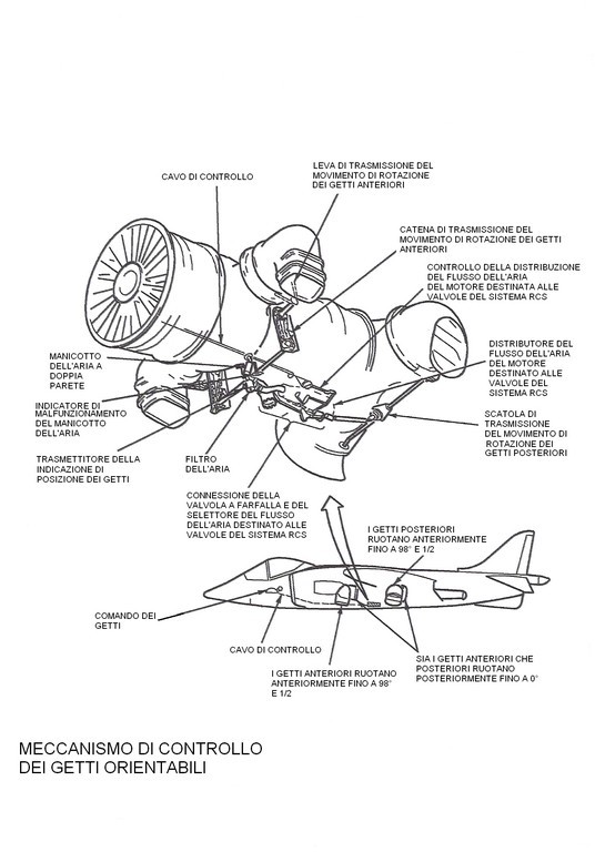 av8b marina militare portaerei cavour