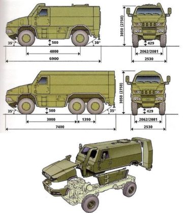 vtmm orso grizzly iveco kmw