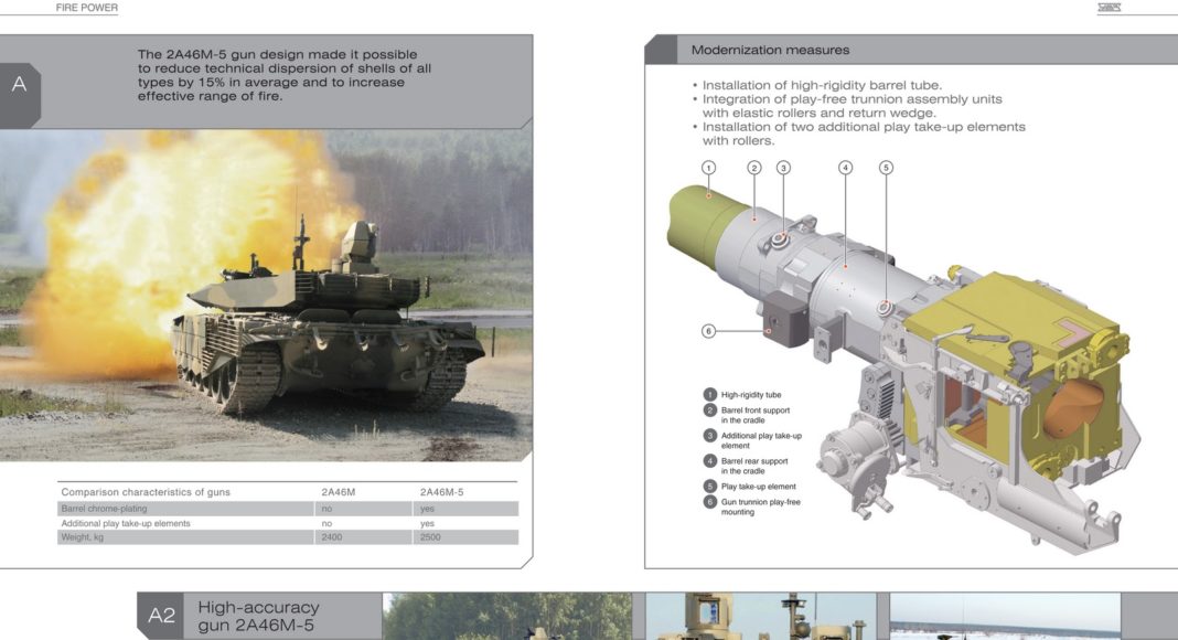 gráficos t-gun t-90MS t-90am 2a46m-5 tanque mbt tanque