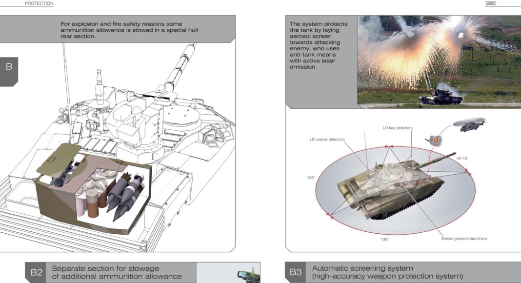 t-90ms munição compartimento t-90am tanque mbt tanque