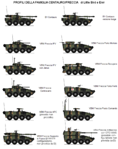 configurazioni vbm freccia iveco oto melara