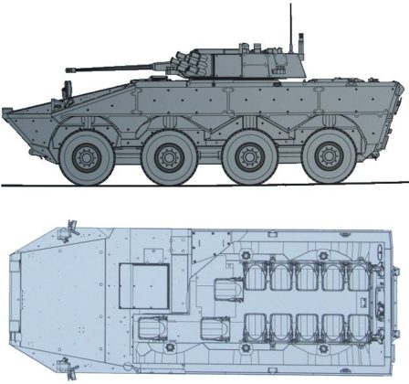 design schema vbm freccia iveco