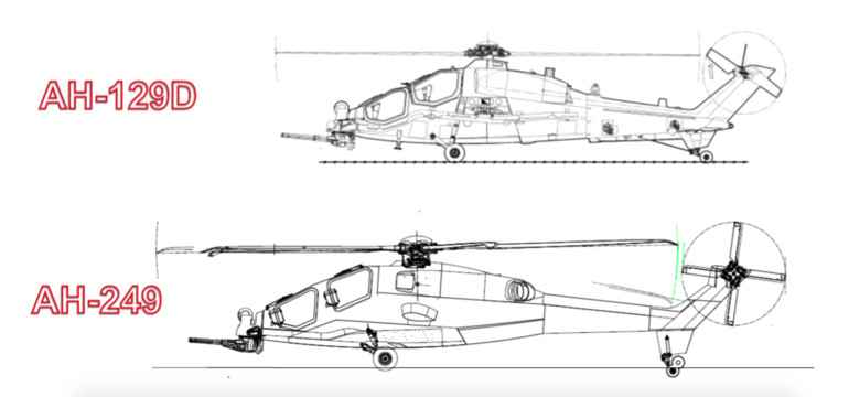 esercito italiano aves mangusta a129 ah-249a differences differenze