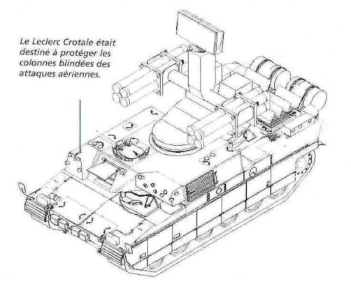 crotale anti air leclerc concept