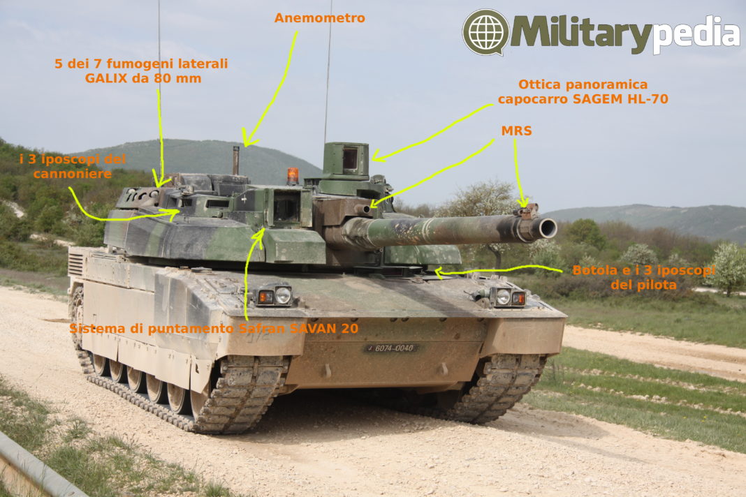 leclerc infografia militarypedia amx amx-56 tank carroarmato