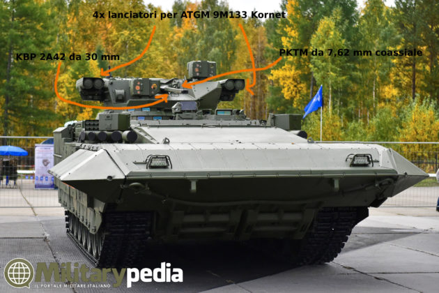 t-15 infografia armata