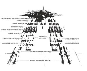 marina militare aviazione portaerei cavour AV-8B Harrier II plus