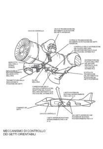 av8b marina militare portaerei cavour