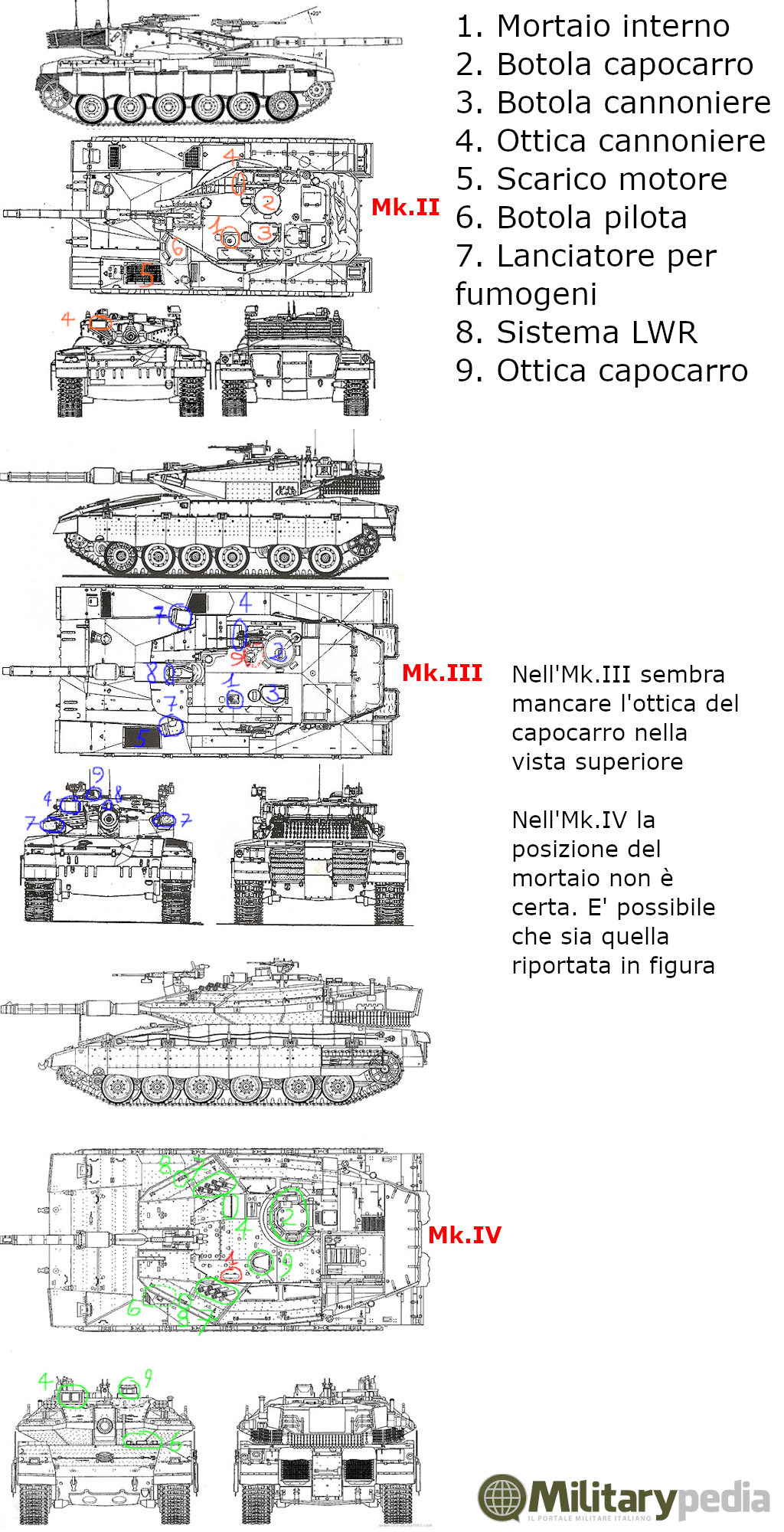 Меркава танк схема