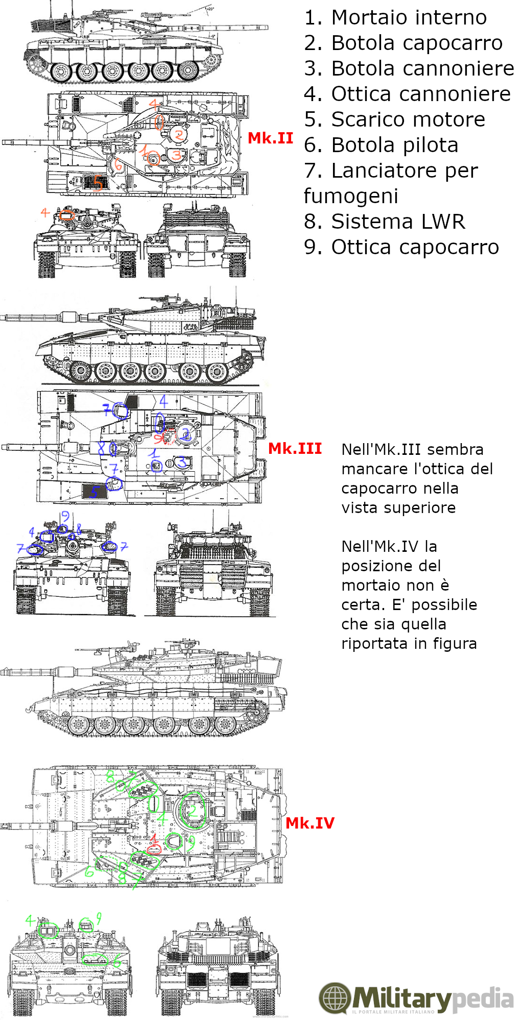 Чертежи меркава 4